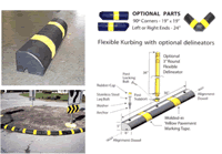 Engineered Rubber Curb System - Corner Section