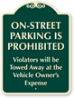 On Street Parking Prohibited Sign