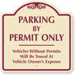 Parking By Permit Only Sign