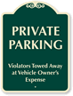 Private Parking, Violators Towed Away Sign