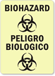 Biohazard Sign