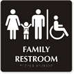 Family Restroom Men, Women, Child Sign
