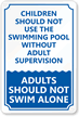 Children Swimming Pool Sign