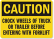 Caution Chock Wheels Loading Unloading Sign
