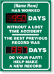 Custom Job Safety Scoreboard