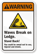 Waves Break on Ledge Warning Sign