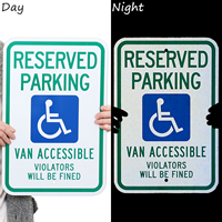 Reserved Parking Violators Will Be Fined Sign