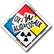 Build Your Own NFPA Sign