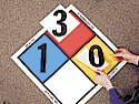 NFPA Placards