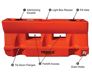 Yodock® 2001SL Barricade 