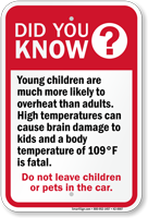 High Temperatures Dont Leave Children Pets Car Sign