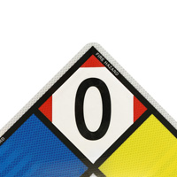 Compliance Signage for NFPA Standards