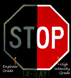 Engineer grade compared to high intensity grade reflective signs
